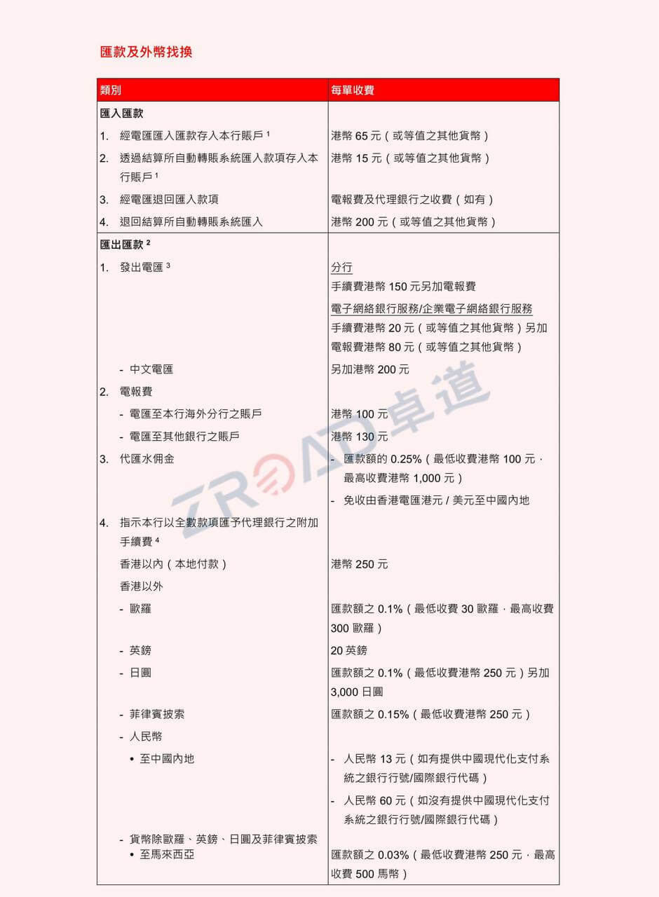 東亞銀行手續費标準