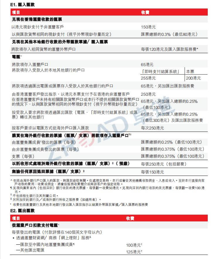 彙豐銀行彙入彙出收費标準