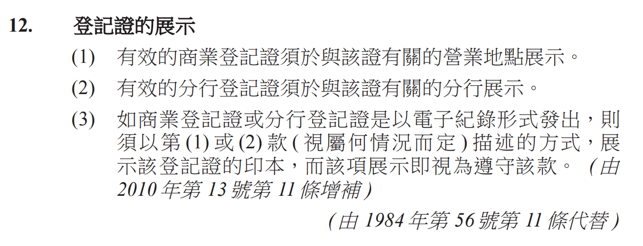 商(shāng)業登記證展示要求